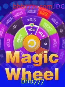 Explorando MagicWheel: Um Jogo Inovador de Estratégia e Diversão